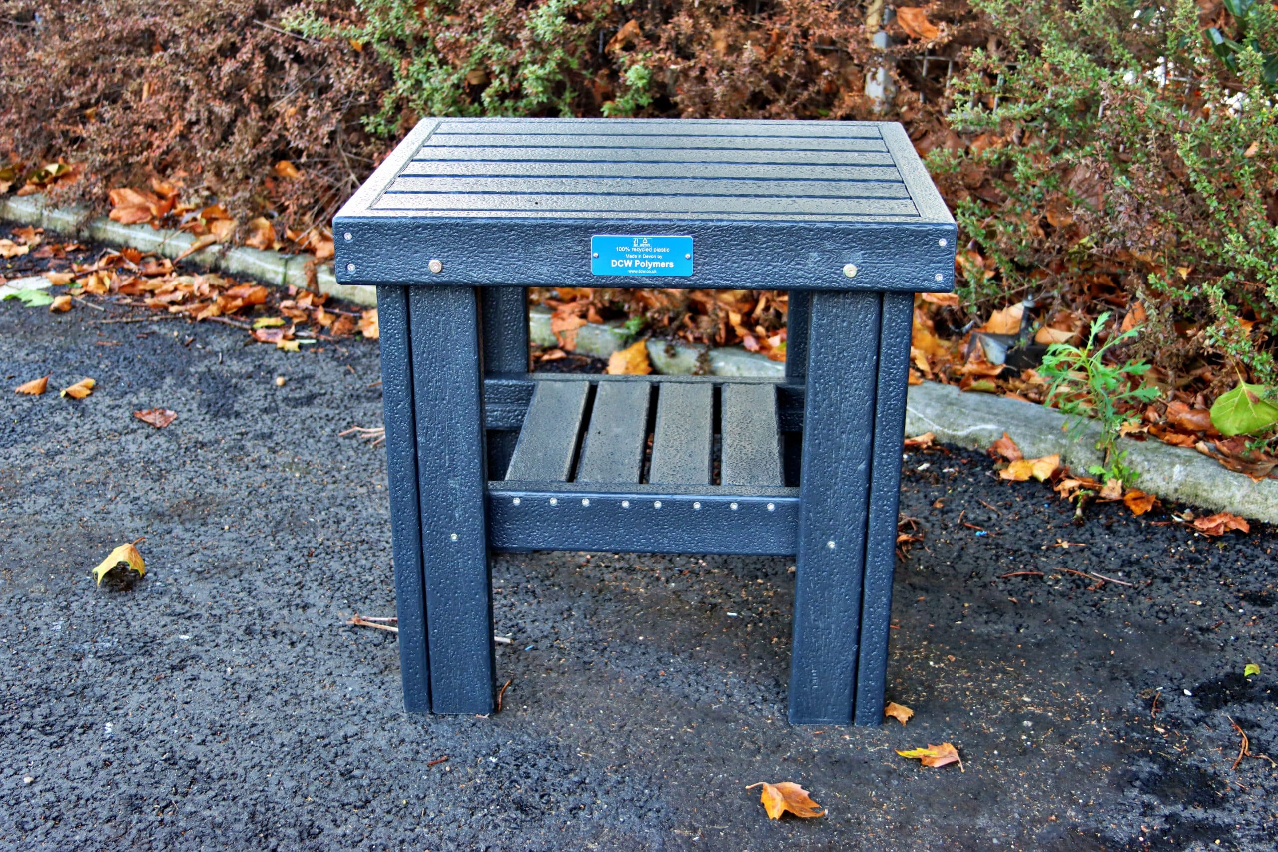 Sustainable Products by DCW Polymers Ltd