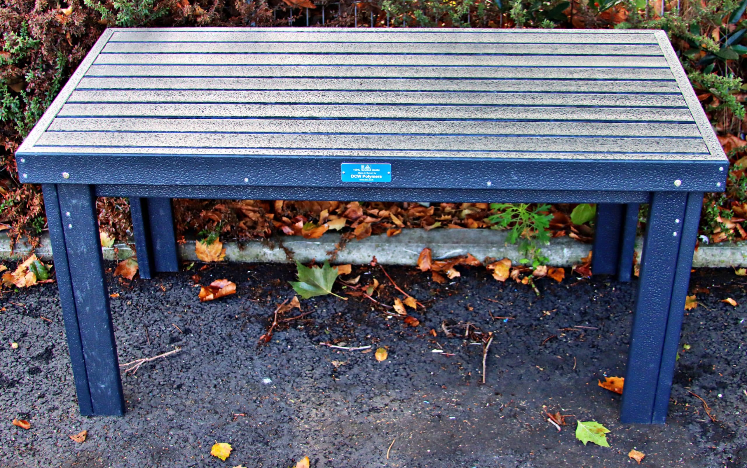 Sustainable Products by DCW Polymers Ltd