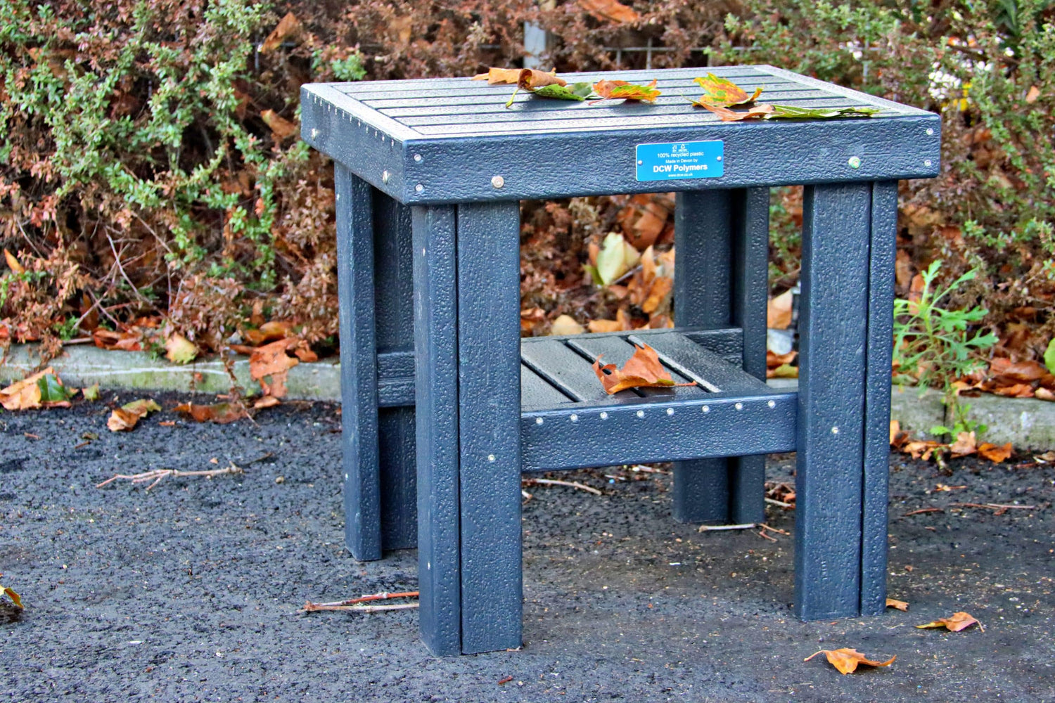 Sustainable Products by DCW Polymers Ltd